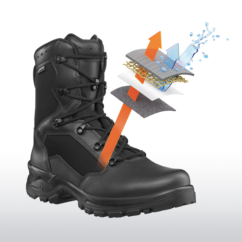 206274_goretex Gore-Text