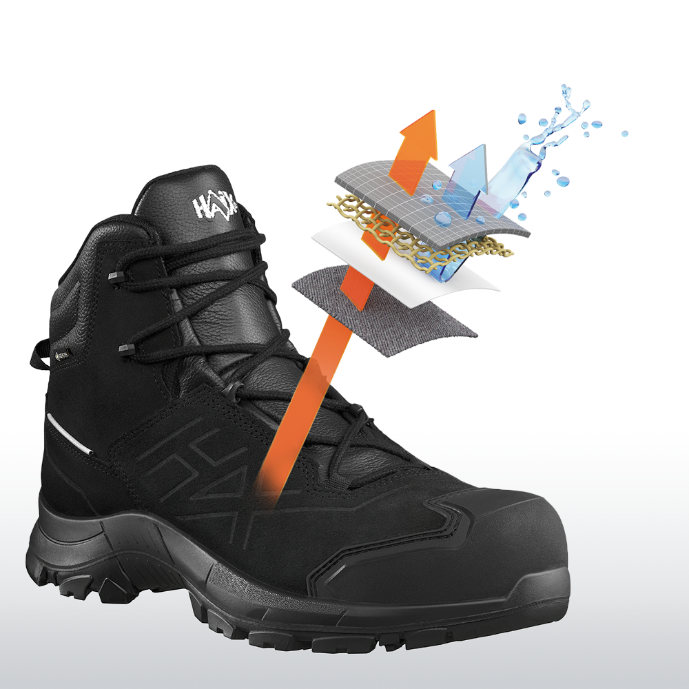 Black Eagle Safety 610 | V, GTX, black