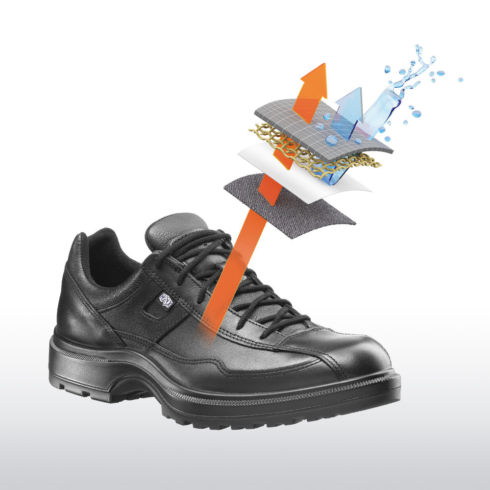 HAIX Airpower C Einlegesohle – Komfortable Standarteinlage Für Arbeitsschuhe & Stiefel, Größe 41